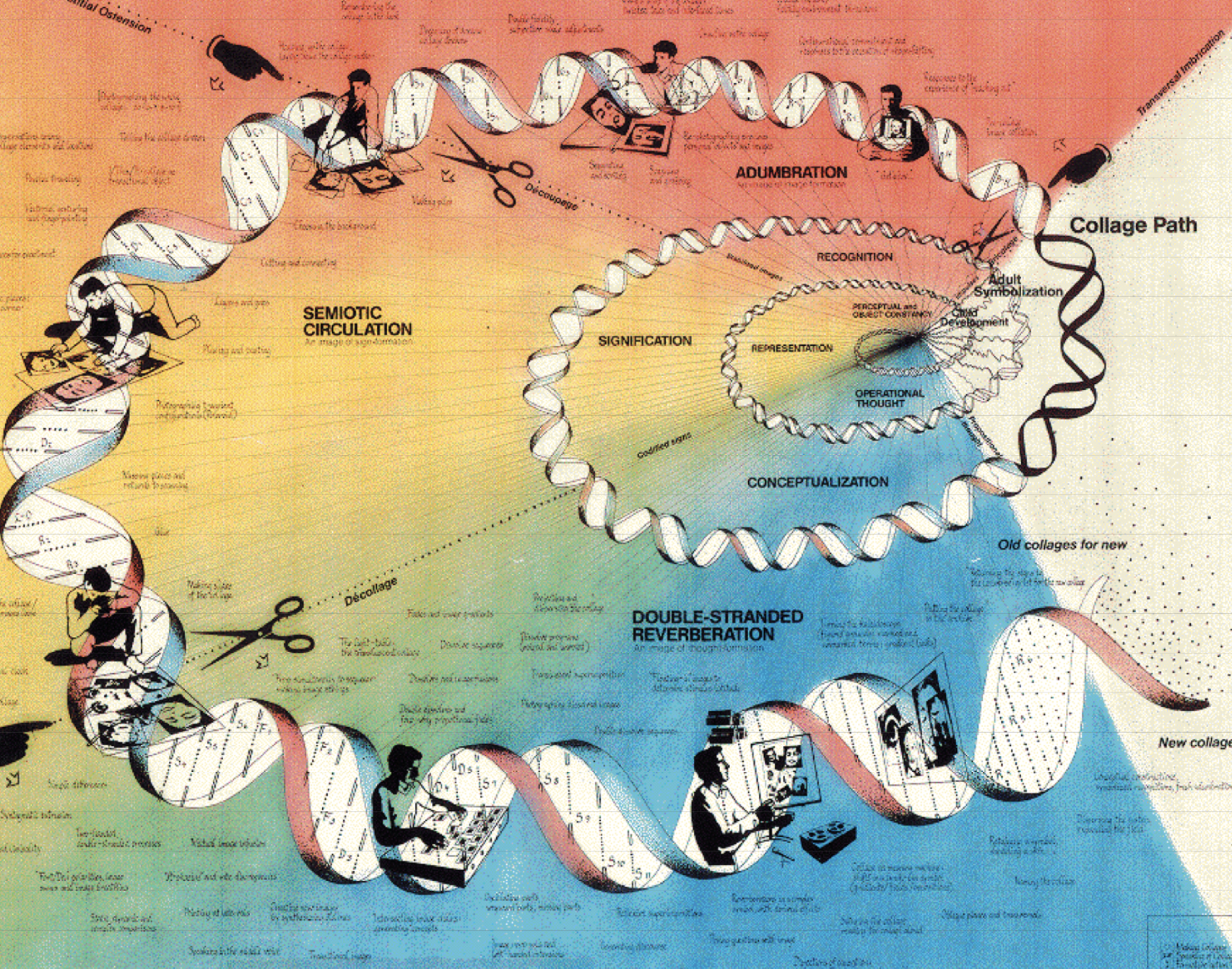 Concept illustration