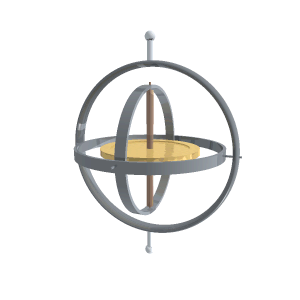 Ontosphere compass gyroscope animation