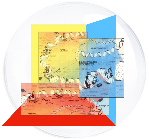 Ontosphere sphere collage